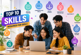 Top 10 skills Kerjalah